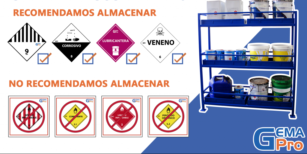 Estantería para Sustancias Peligrosas Gemapro