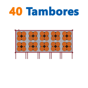 bodega de residuos y sustancias peligrosas Gemapro 40 tambores
