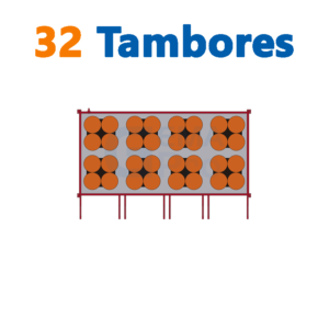 bodega de residuos y sustancias peligrosas Gemapro 32 tambores