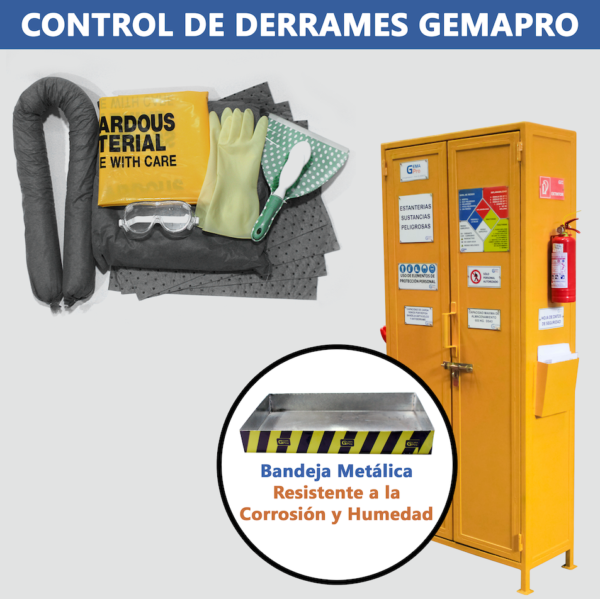 SISTEMA CONTROL DE DERRAME GEMAPRO