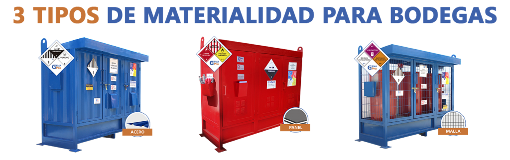 Banner Bodegas de sustancias peligrosas y Bodegas de Residuos Peligrosos