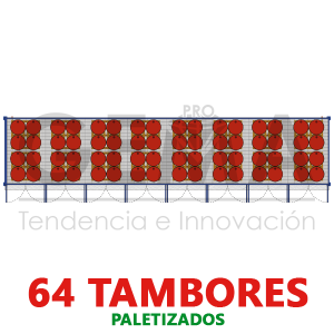 bodega de residuos y sustancias peligrosas Gemapro 64 tambores