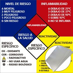 PLANCHA 0.5mm