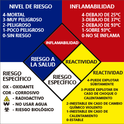 ADHESIVO