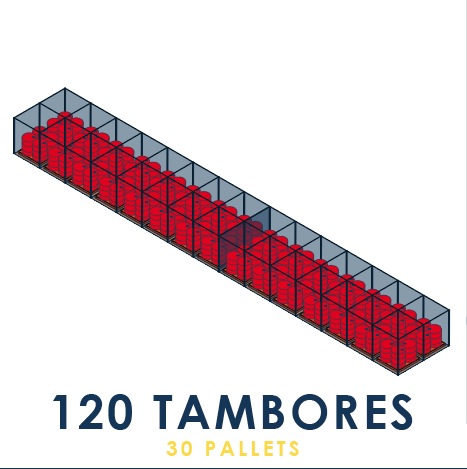 BSP-30 Bodegas Ensamblables_120 tambores