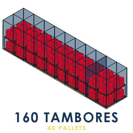 BSP-40 2N Bodegas Ensamblables_160 tambores